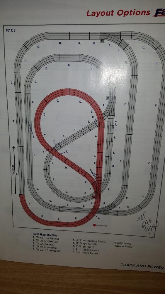 o gauge layout | O Gauge Railroading On Line Forum