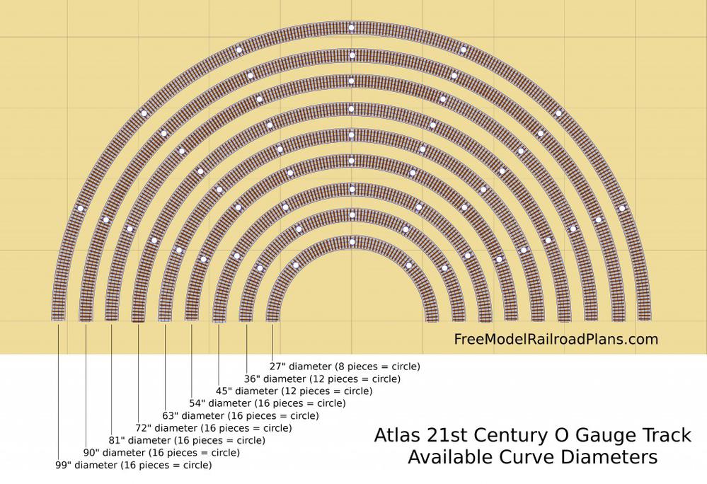 atlas-21st-century-track-27-radius-o-gauge-railroading-on-line-forum