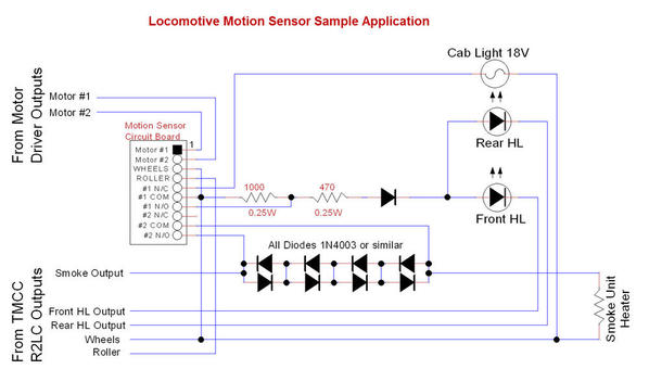 Locomotive Motion Sensor Sample Application