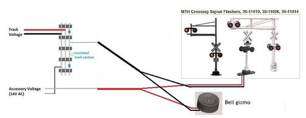 mth crossing stuff no relay method