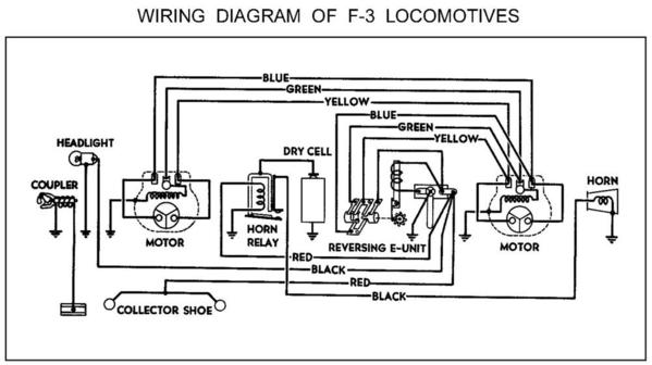 F3 Wiring Diagram
