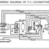 F3 Wiring Diagram