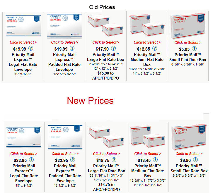 Just A Heads Up Increased Usps Shipping Fees Started Today O Gauge Railroading On Line Forum