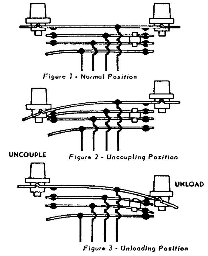 Lionel UCS post war track controller question | O Gauge Railroading On
