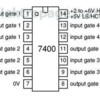 7400 IC pinout diagram - Integrated Circuits Elektropage