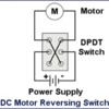 Polarity Switch DPDT