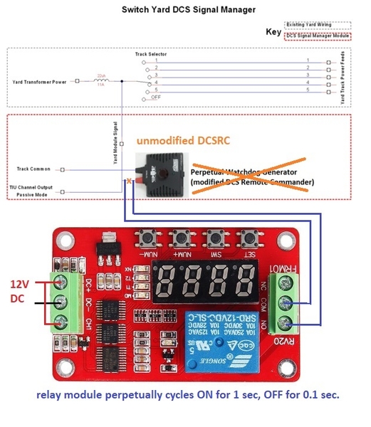DCS PBW using multifunction timer relay