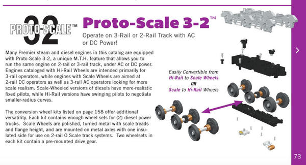 MTH 2016 Page 73 Proto Scale 3 2