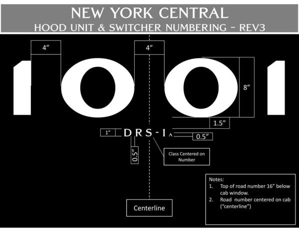 NYC Hood Diesel Numbering - Rev3