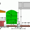 platform-dimensions-640x373