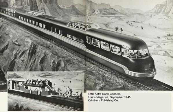 D2 Astra Dome Concept Trains Mag. Sept. 1945