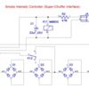 Smoke Intensity Controller (Super-Chuffer Interface) Schematic