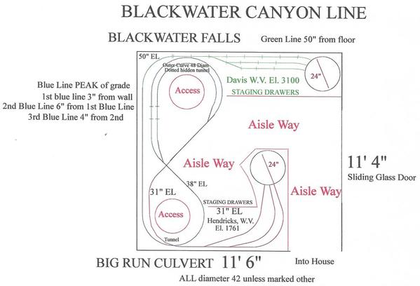 Blackwater Canyon Line 42 diameter min SMALLER SCAN AREA
