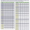 MTH RealTrax Combination Table