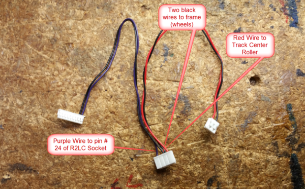 RSC Harness Connections