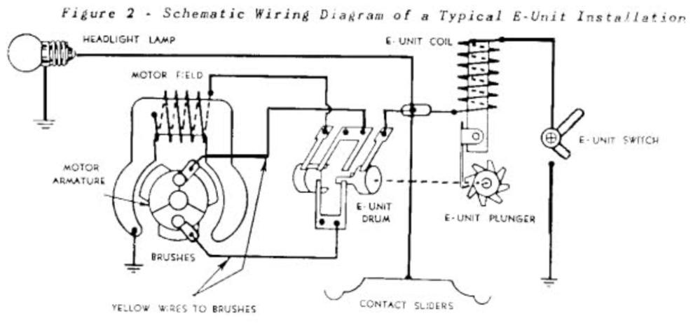 Lionel 1664 2 4 Steam Engine Wiring