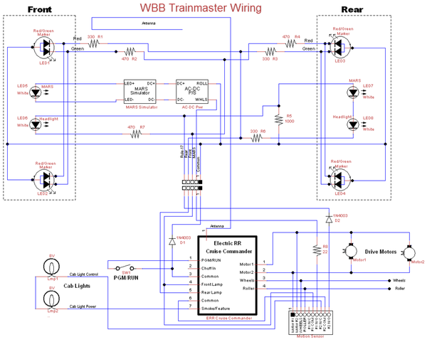 WBB Trainmaster Wiring Rev. 1.1
