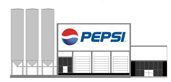 Pepsi Plant