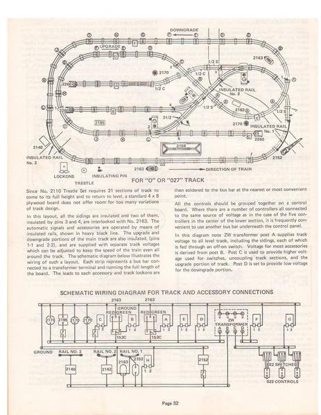 Track Plan 1975 Book