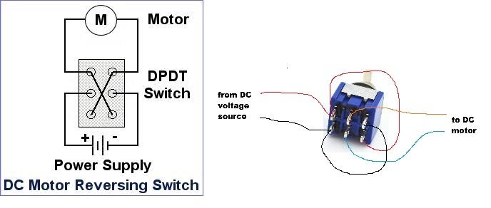 Cconventional Dc Control Using The Tiu U0026 39 S Ac Output