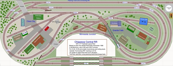 M716-01-Chippewa-Central-V1g
