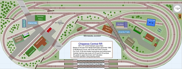 M716-01-Chippewa-Central-V2c