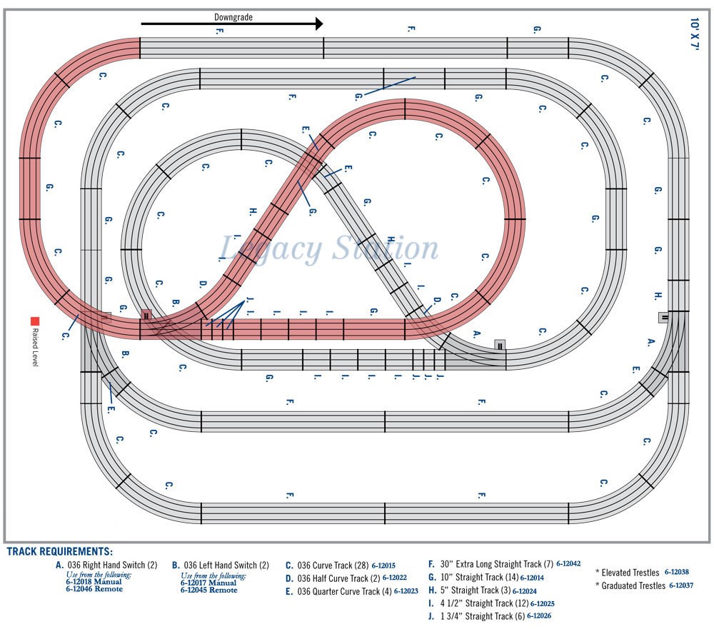 Lionel Fastrack Layout Plans