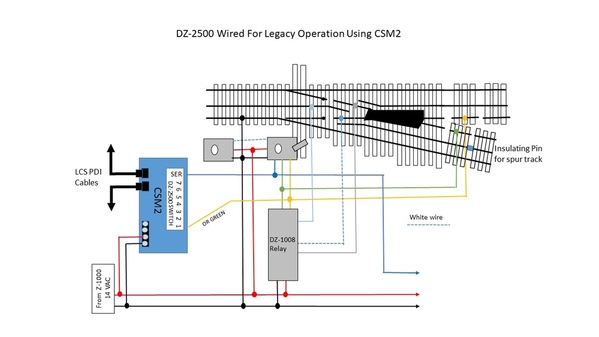 CSM2 Wiring Diagram-no board